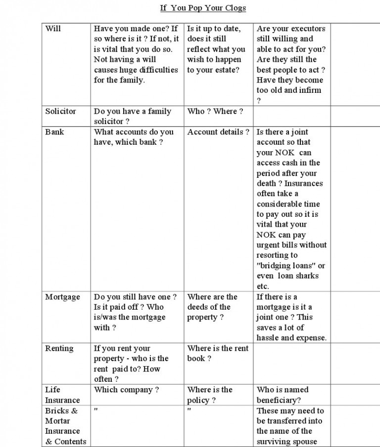 If You Pop Your Clogs Wiltshire Retired Firefighters Association